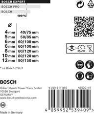 EXPERT CYL-9 MultiConstruction Bit Sets (4 Pcs)