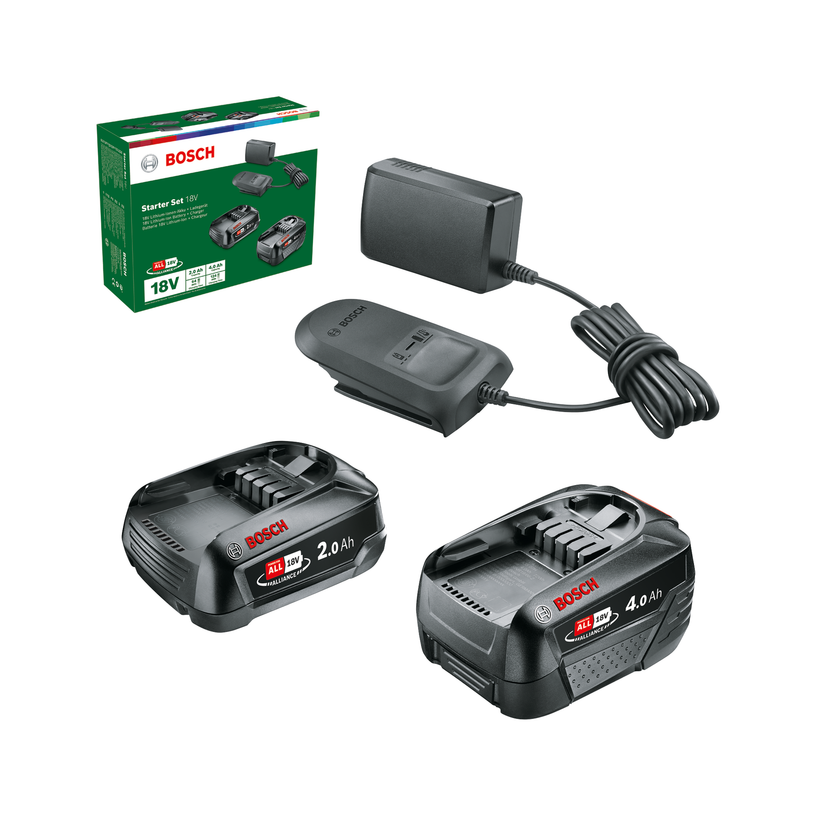 [product image, scope of delivery]