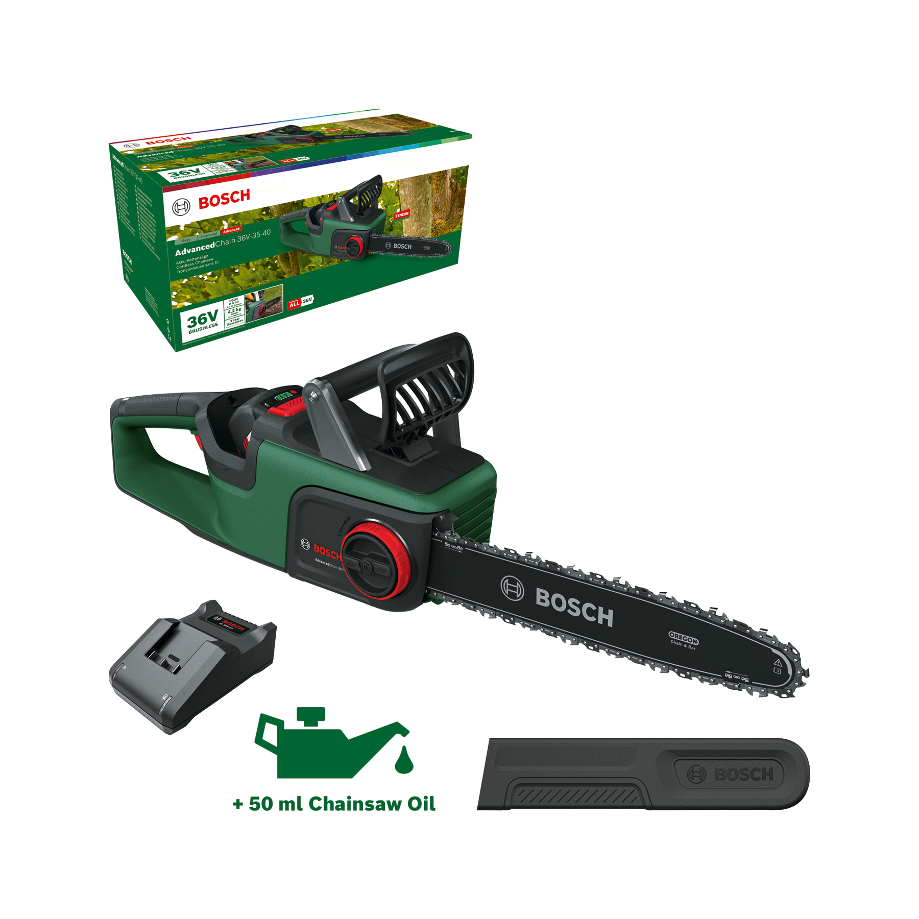 [product image, scope of delivery]