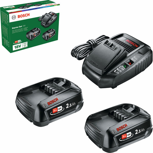 [product image, scope of delivery]