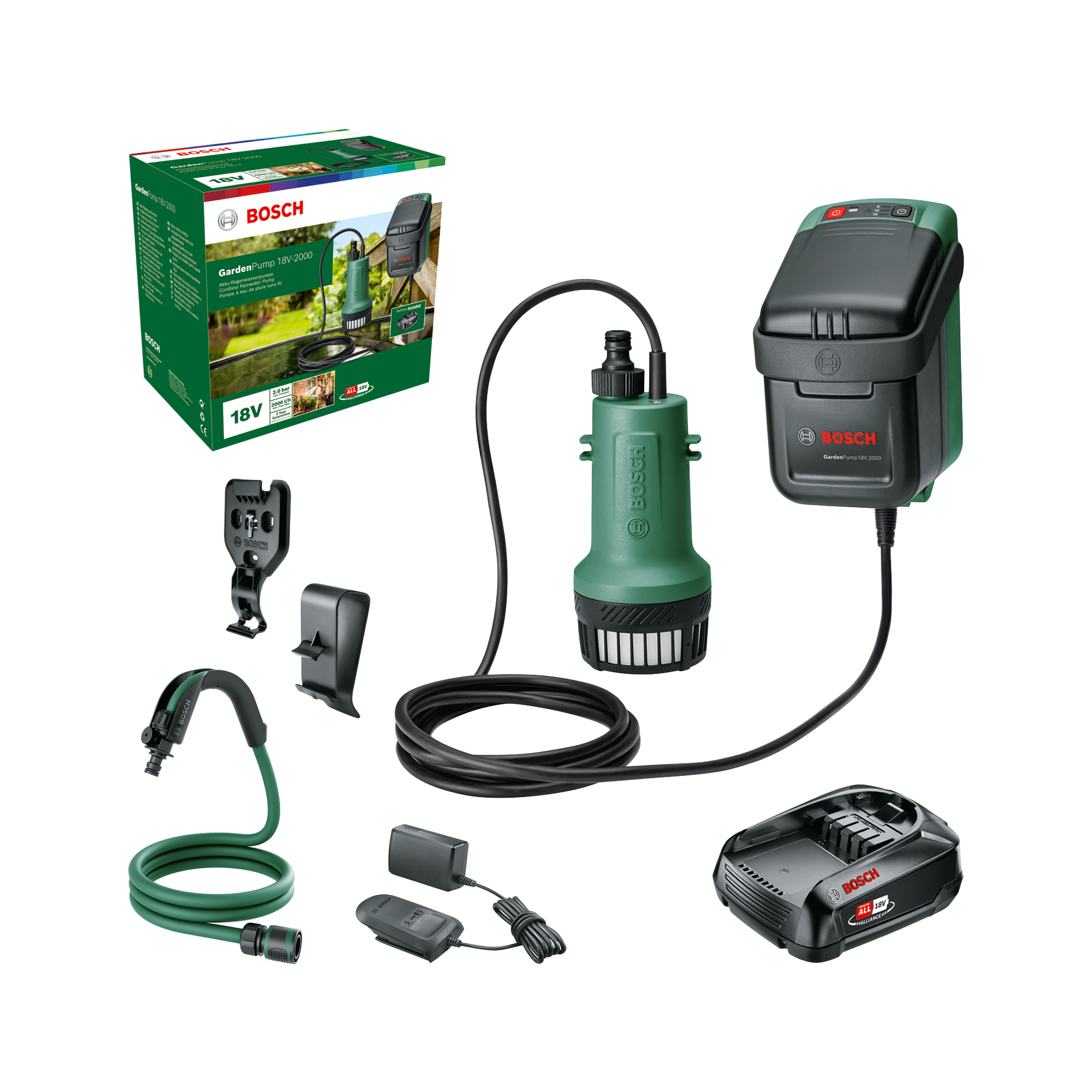 [product image, scope of delivery]