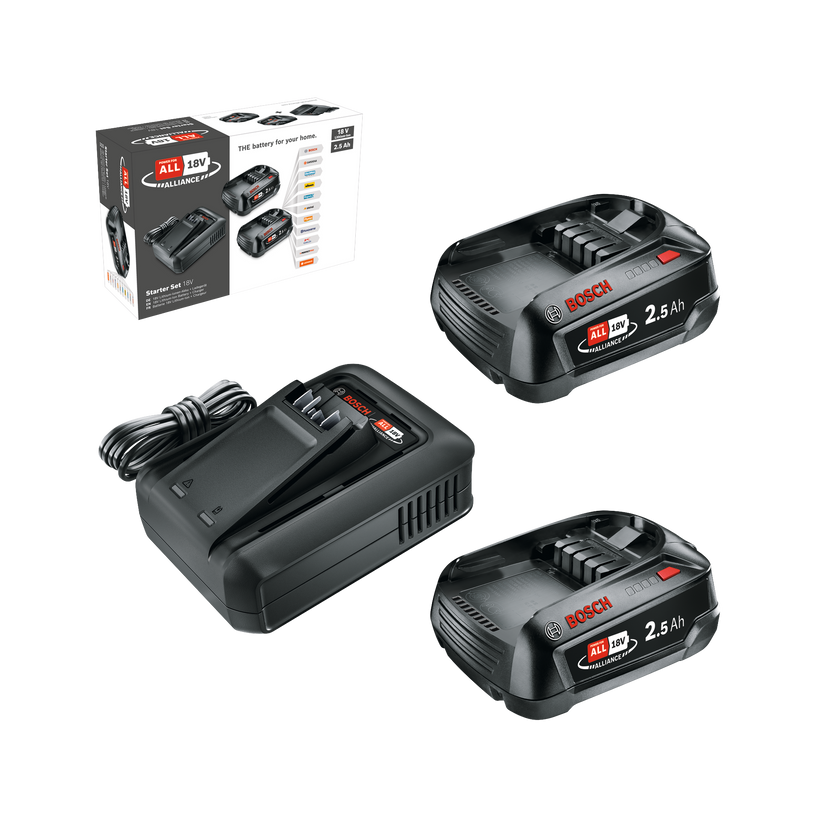 [product image, scope of delivery]